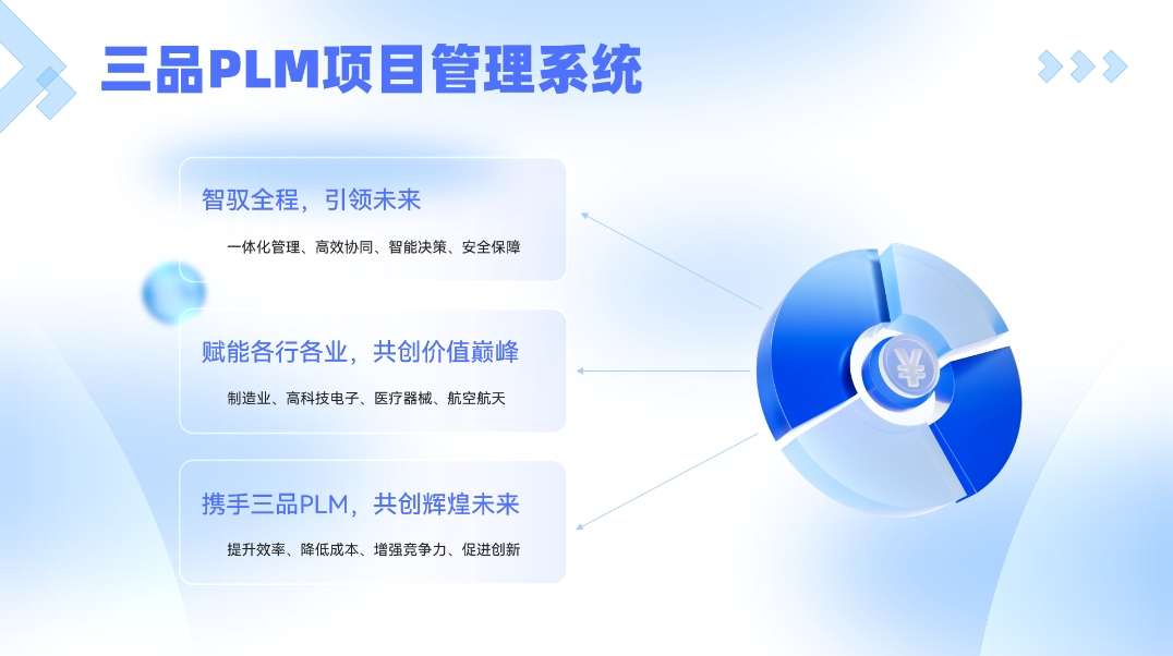 PLM項(xiàng)目研發(fā)管理系統(tǒng)
